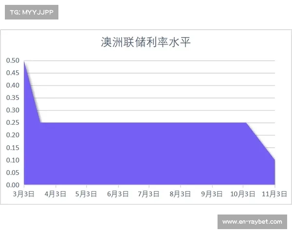 加斯利:阿尔派亟需解决排位赛速度短板提升竞争力 加斯利:阿尔派亟需解决排位赛速度短板提升竞争力
